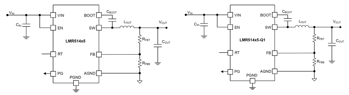 Schematic - Texas Instruments LMR514x5/LMR514x5-Q1 Synchronous Buck Converters